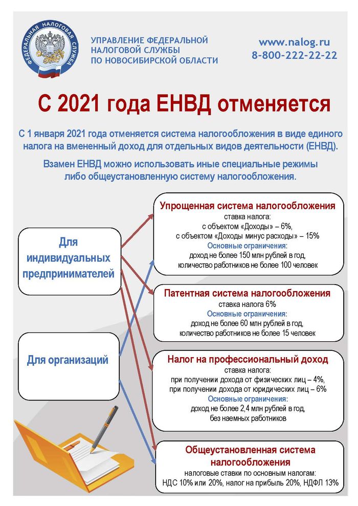 listovka_netenvd_1s2021.jpg